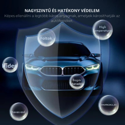 QIAWI Gyors hatású bevonószer