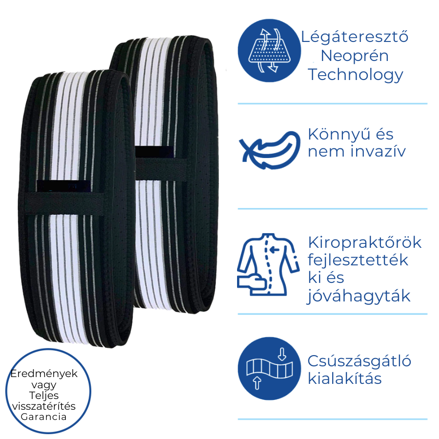 Megerősítő öv